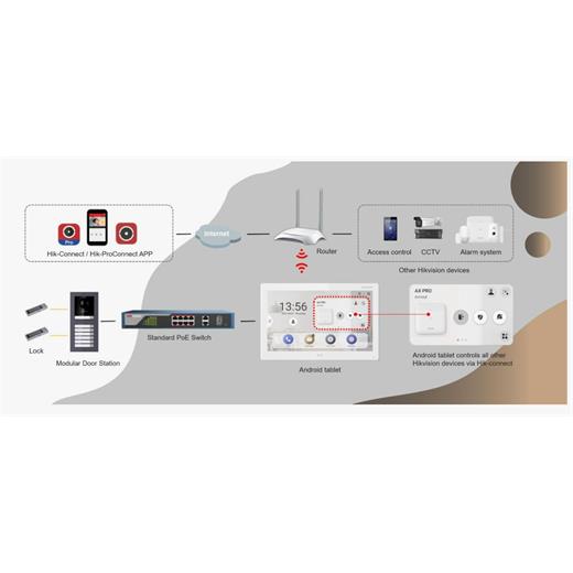 HIKVISION DS-KH6320-WTE1 7